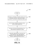 LOW COMPLEXITY UNIFIED CONTROL CHANNEL PROCESSING diagram and image