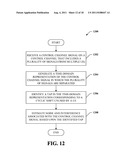 LOW COMPLEXITY UNIFIED CONTROL CHANNEL PROCESSING diagram and image