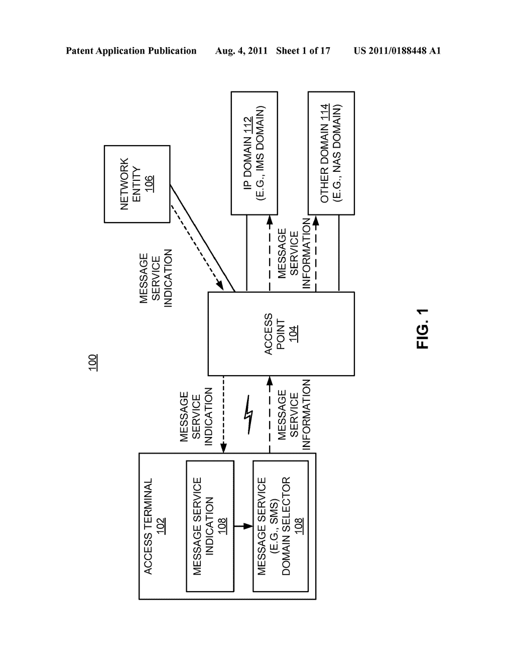 IDENTIFYING A DOMAIN FOR DELIVERY OF MESSAGE SERVICE INFORMATION - diagram, schematic, and image 02
