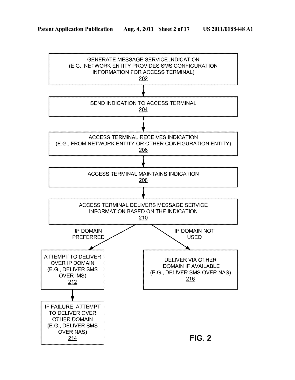 IDENTIFYING A DOMAIN FOR DELIVERY OF MESSAGE SERVICE INFORMATION - diagram, schematic, and image 03