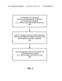 IDENTIFYING A DOMAIN FOR DELIVERY OF MESSAGE SERVICE INFORMATION diagram and image