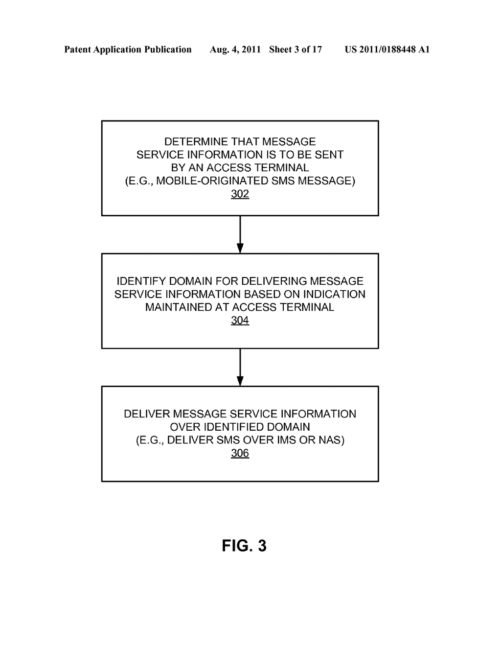 IDENTIFYING A DOMAIN FOR DELIVERY OF MESSAGE SERVICE INFORMATION - diagram, schematic, and image 04