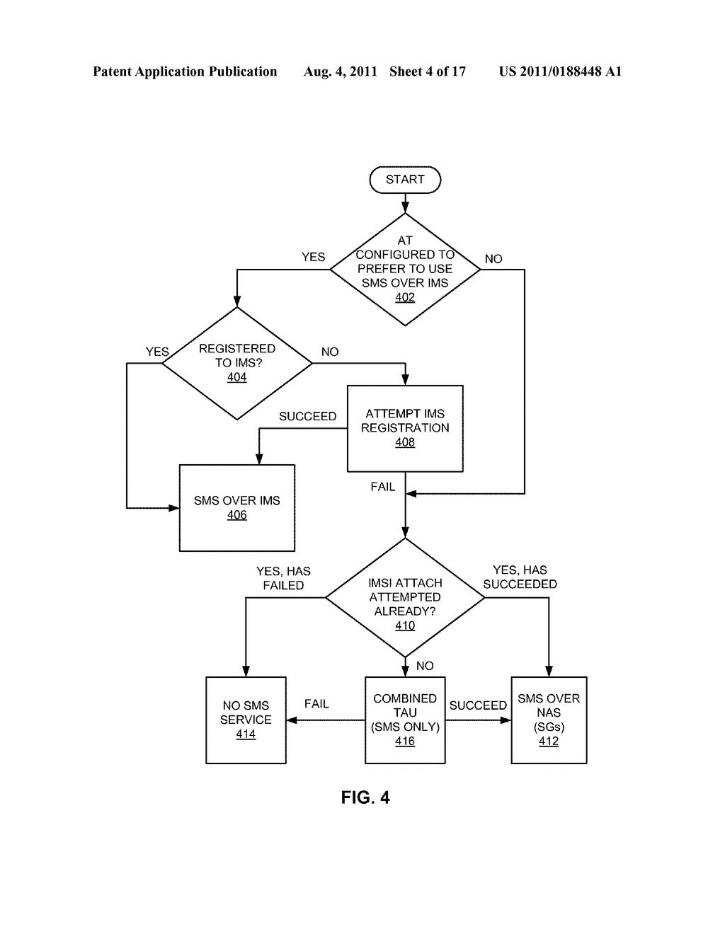 IDENTIFYING A DOMAIN FOR DELIVERY OF MESSAGE SERVICE INFORMATION - diagram, schematic, and image 05