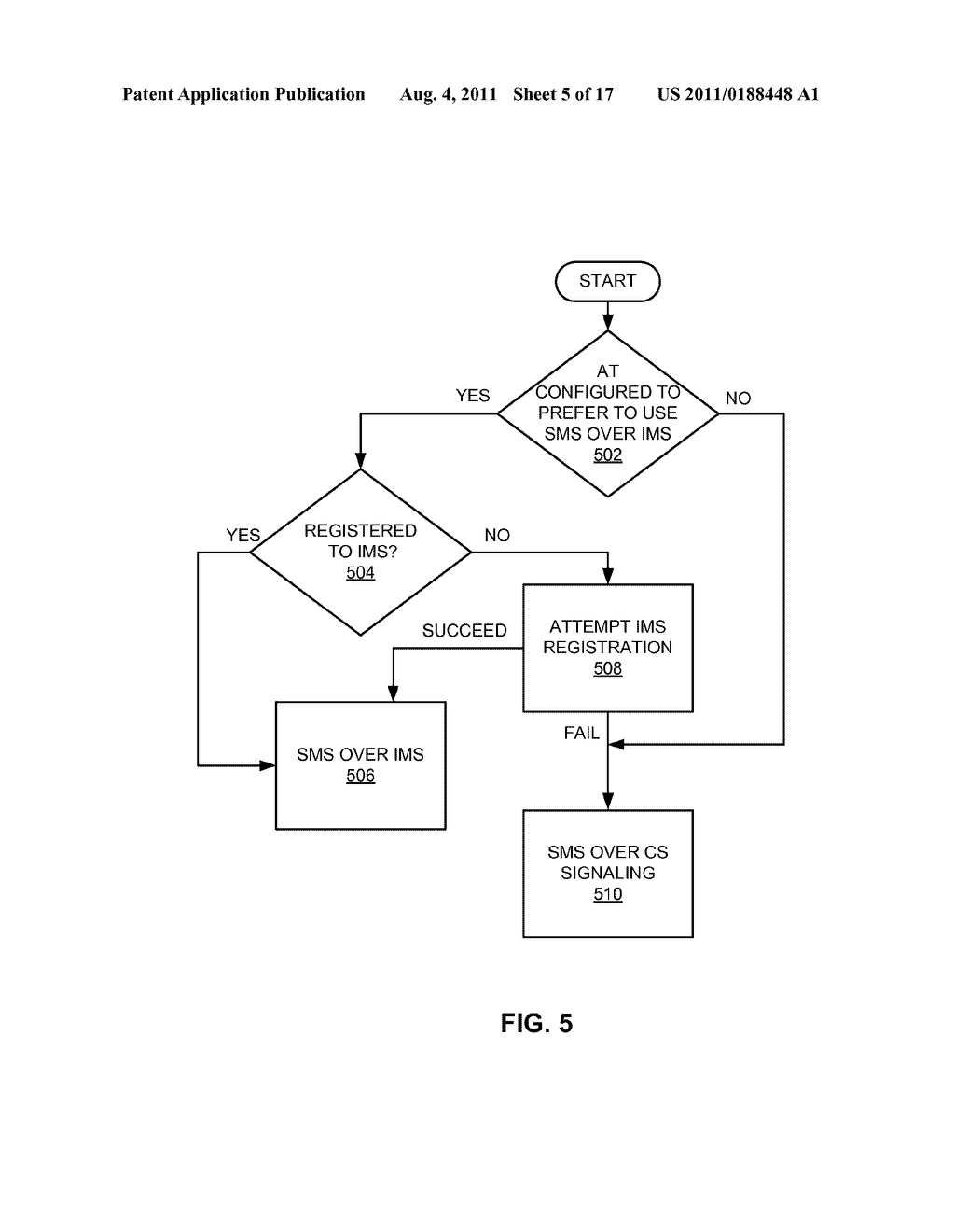 IDENTIFYING A DOMAIN FOR DELIVERY OF MESSAGE SERVICE INFORMATION - diagram, schematic, and image 06