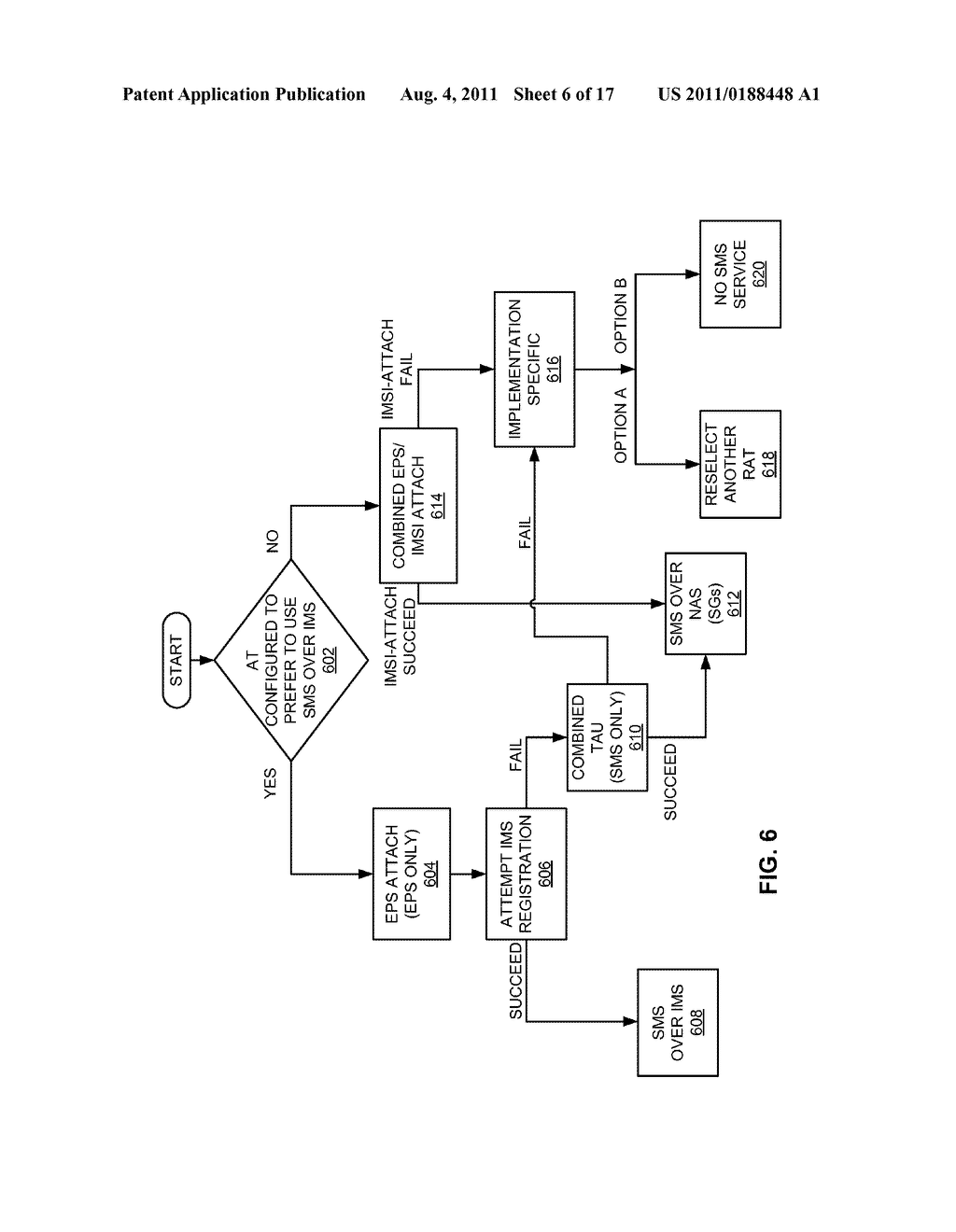 IDENTIFYING A DOMAIN FOR DELIVERY OF MESSAGE SERVICE INFORMATION - diagram, schematic, and image 07