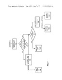 IDENTIFYING A DOMAIN FOR DELIVERY OF MESSAGE SERVICE INFORMATION diagram and image