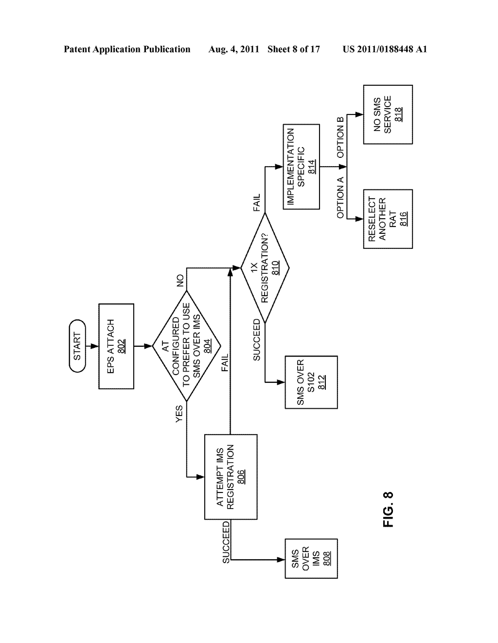 IDENTIFYING A DOMAIN FOR DELIVERY OF MESSAGE SERVICE INFORMATION - diagram, schematic, and image 09