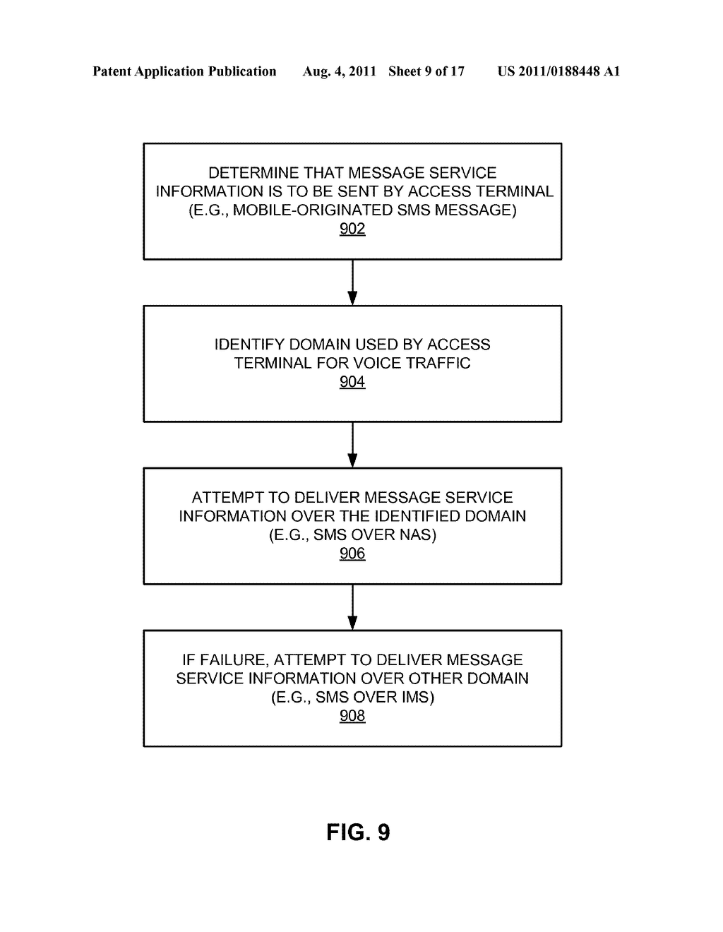 IDENTIFYING A DOMAIN FOR DELIVERY OF MESSAGE SERVICE INFORMATION - diagram, schematic, and image 10