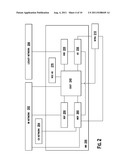 INTER-DEVICE SESSION DUPLICATION diagram and image