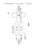 INTER-DEVICE SESSION DUPLICATION diagram and image