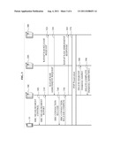 BASE STATION, CSG MANAGEMENT SERVER, AND METHOD FOR MANAGING MOBILE     TERMINAL diagram and image