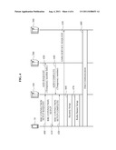 BASE STATION, CSG MANAGEMENT SERVER, AND METHOD FOR MANAGING MOBILE     TERMINAL diagram and image