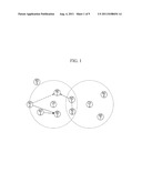 COMMUNICATION APPARATUS AND COMMUNICATION METHOD diagram and image