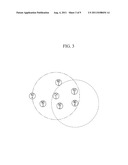 COMMUNICATION APPARATUS AND COMMUNICATION METHOD diagram and image