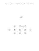 COMMUNICATION APPARATUS AND COMMUNICATION METHOD diagram and image