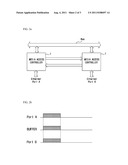 SWITCHING DEVICE OF DUAL-PORT ETHERNET SYSTEM diagram and image