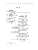 PACKET TRANSMISSION DEVICE, PACKET TRANSMISSION METHOD AND COMPUTER     PROGRAM PRODUCT STORED ON NON-TRANSITORY COMPUTER-READABLE MEDIUM diagram and image