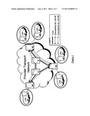 ETHERNET FRAME BROADCAST EMULATION diagram and image