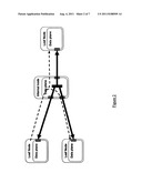 ETHERNET FRAME BROADCAST EMULATION diagram and image