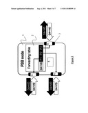 ETHERNET FRAME BROADCAST EMULATION diagram and image