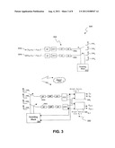 SYSTEM AND METHOD FOR ANTENNA SELECTION diagram and image