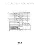 SYSTEM AND METHOD FOR ANTENNA SELECTION diagram and image