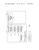 Systems and Methods for Generating a Pre-Coding Code Book diagram and image