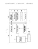 Systems and Methods for Generating a Pre-Coding Code Book diagram and image