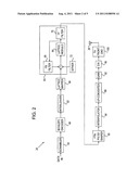 HIGH-PERFORMANCE FASTER-THAN-NYQUIST (FTN) SIGNALING SCHEMES diagram and image