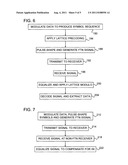 HIGH-PERFORMANCE FASTER-THAN-NYQUIST (FTN) SIGNALING SCHEMES diagram and image