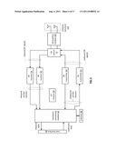 DONGLE TRANSCEIVER AND ANTENNA ASSEMBLY diagram and image