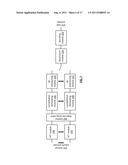 DONGLE TRANSCEIVER AND ANTENNA ASSEMBLY diagram and image