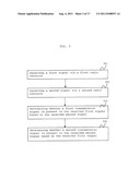 METHOD, DEVICE AND COMPUTER READABLE MEDIUM FOR DETERMINING WHETHER     TRANSMISSION SIGNALS ARE PRESENT IN RECEIVED SIGNALS diagram and image