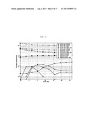 METHOD, DEVICE AND COMPUTER READABLE MEDIUM FOR DETERMINING WHETHER     TRANSMISSION SIGNALS ARE PRESENT IN RECEIVED SIGNALS diagram and image