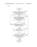 MOVING IMAGE PROCESSING METHOD, PROGRAM AND APPARATUS diagram and image