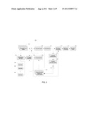 Method and system for parallelizing video compression diagram and image