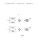 Method and system for parallelizing video compression diagram and image