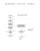 Method and system for parallelizing video compression diagram and image