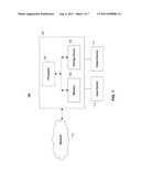 SCALABLE HIGH SPEED MIMO-SATELLITE COMMUNICATION SYSTEM diagram and image