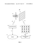 SCALABLE HIGH SPEED MIMO-SATELLITE COMMUNICATION SYSTEM diagram and image