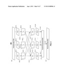 SCALABLE HIGH SPEED MIMO-SATELLITE COMMUNICATION SYSTEM diagram and image