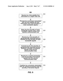 SCALABLE HIGH SPEED MIMO-SATELLITE COMMUNICATION SYSTEM diagram and image