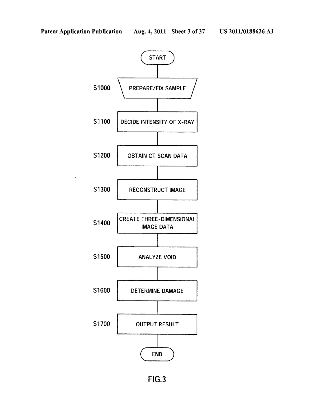 Damage Evaluation Apparatus, and Damage Evaluation Method - diagram, schematic, and image 04