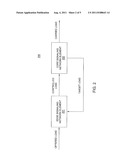 METHOD AND APPARATUS FOR PROVIDING QUEUE DELAY OVERLOAD CONTROL diagram and image