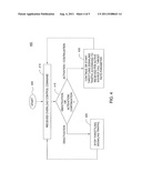 METHOD AND APPARATUS FOR PROVIDING QUEUE DELAY OVERLOAD CONTROL diagram and image