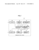 Communication system and device diagram and image