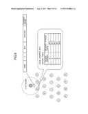 Communication system and device diagram and image