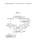 Communication system and device diagram and image