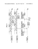 Communication terminal using a temporary network key for assembling a     secure communication frame diagram and image