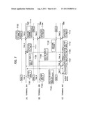 Communication terminal using a temporary network key for assembling a     secure communication frame diagram and image